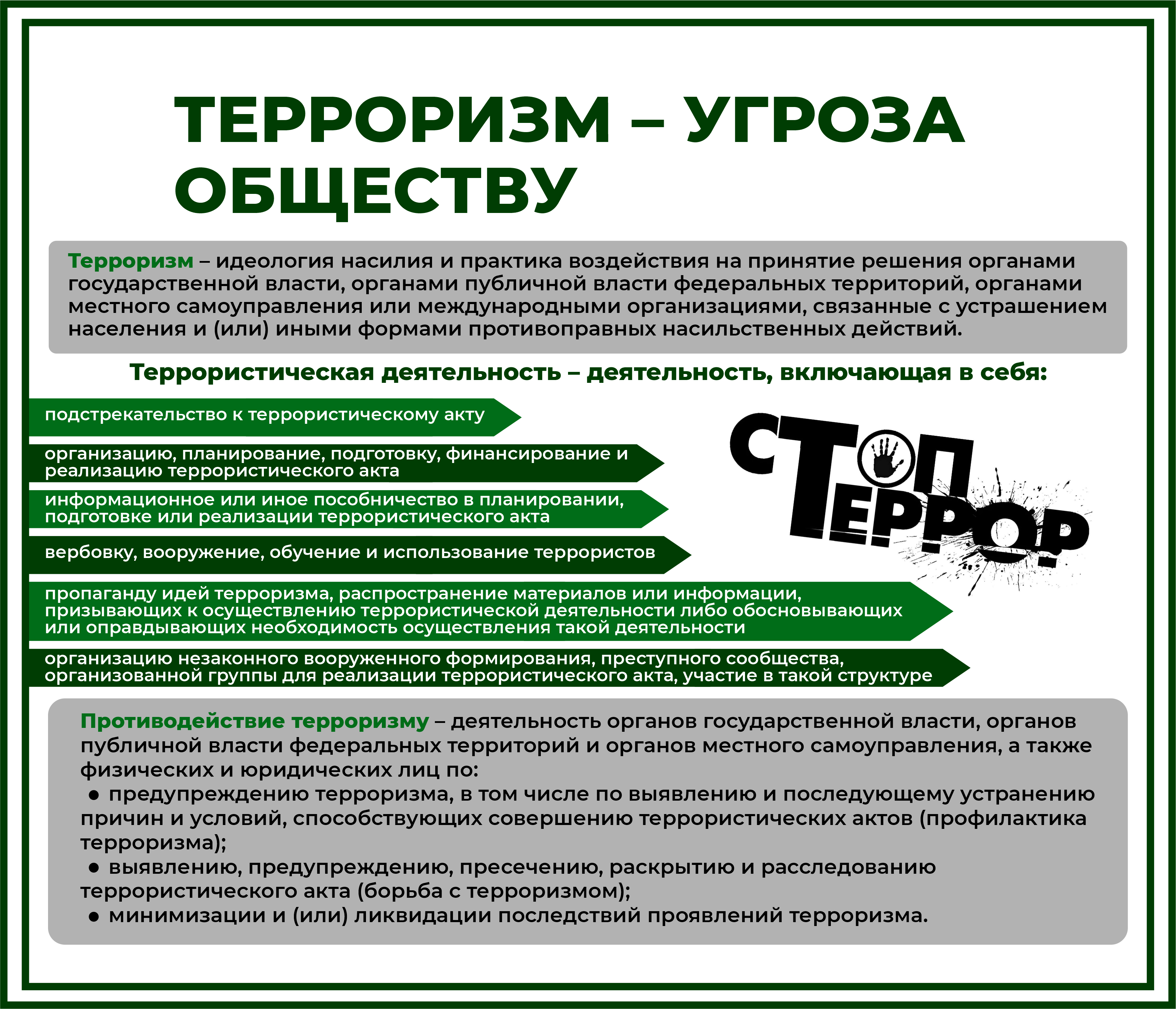 Терроризм – угроза обществу!.