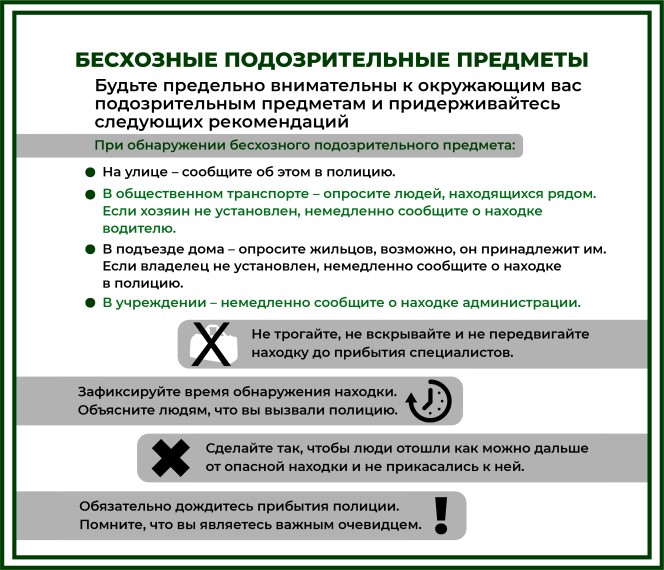 Действия в условиях угрозы и совершения террористических актов. Действия в условиях угрозы и совершения террористических актов.